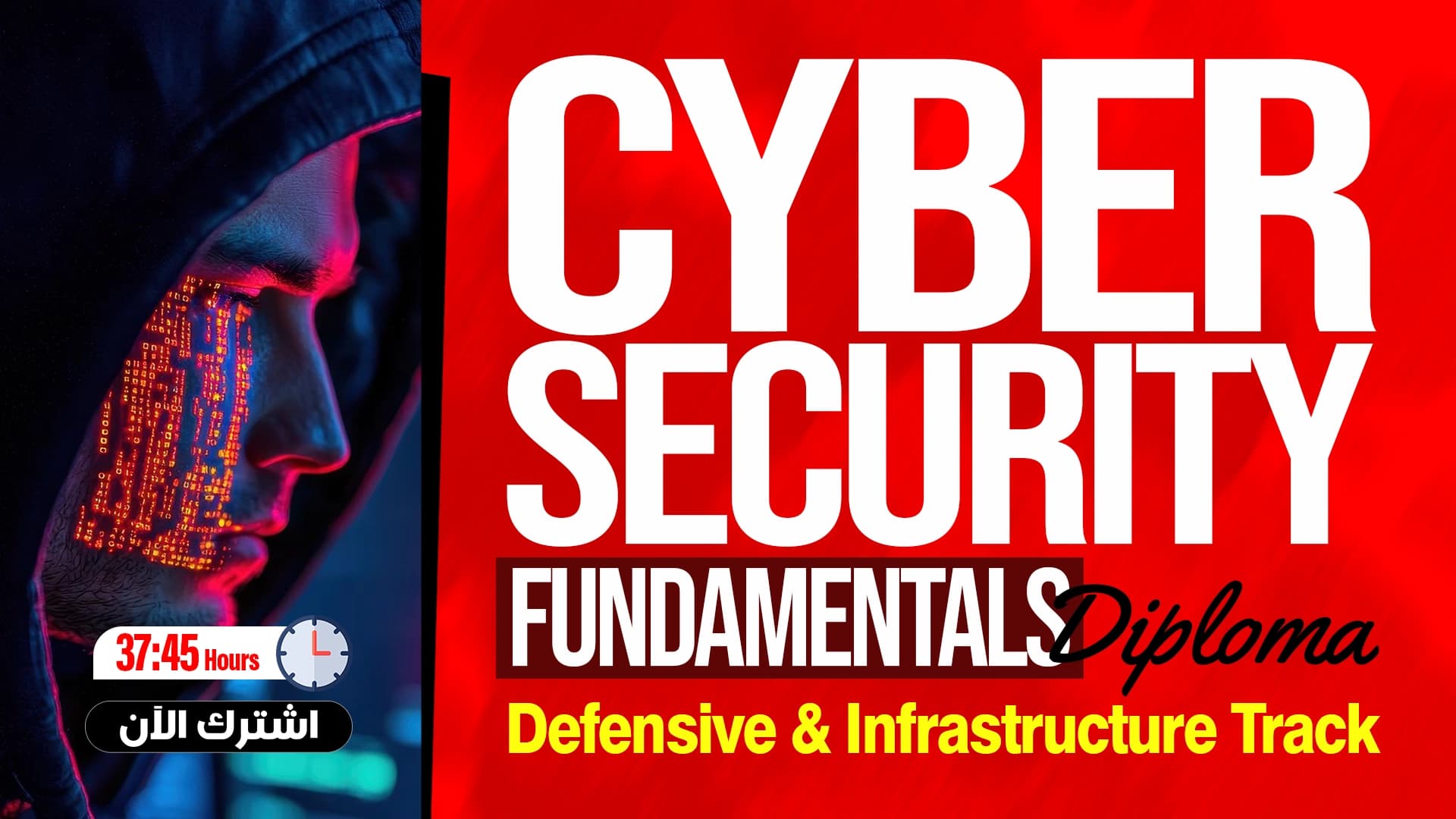 Cybersecurity Fundamentals Diploma